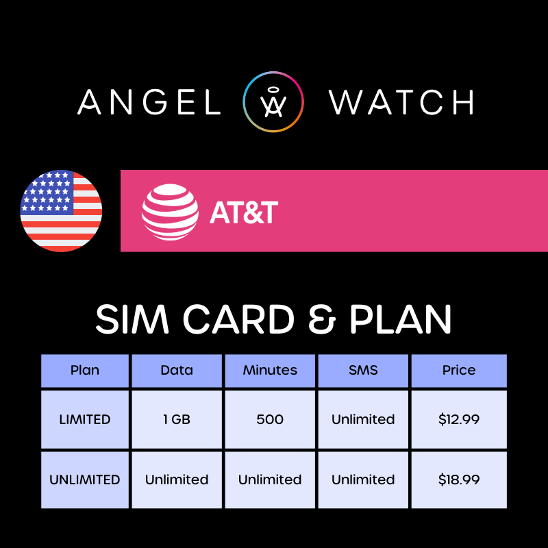 Angel Watch 4G LTE SIM Card Kit for AT&T and T-Mobile